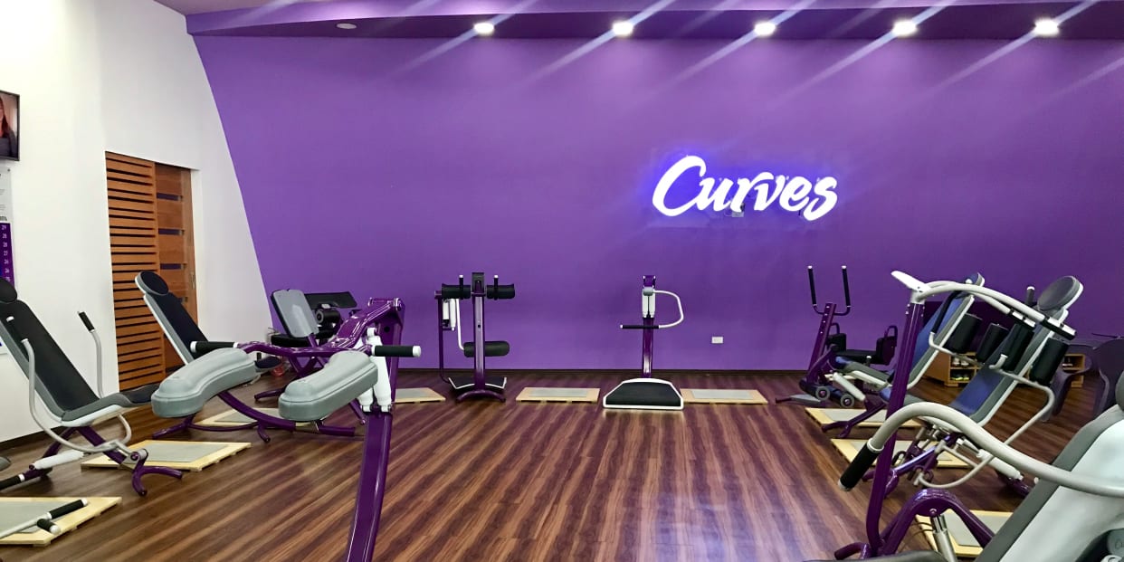 curves fitness